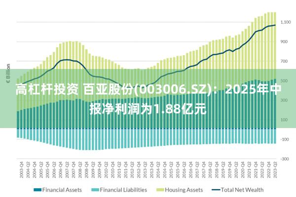 高杠杆投资 百亚股份(003006.SZ)：2025年中报净利润为1.88亿元