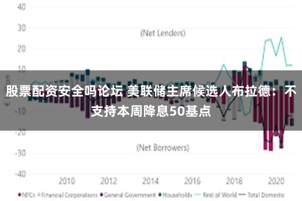 股票配资安全吗论坛 美联储主席候选人布拉德：不支持本周降息50基点